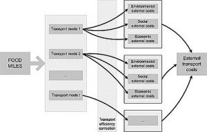 Microsoft Word - sd_485_figures 1 and 2.doc